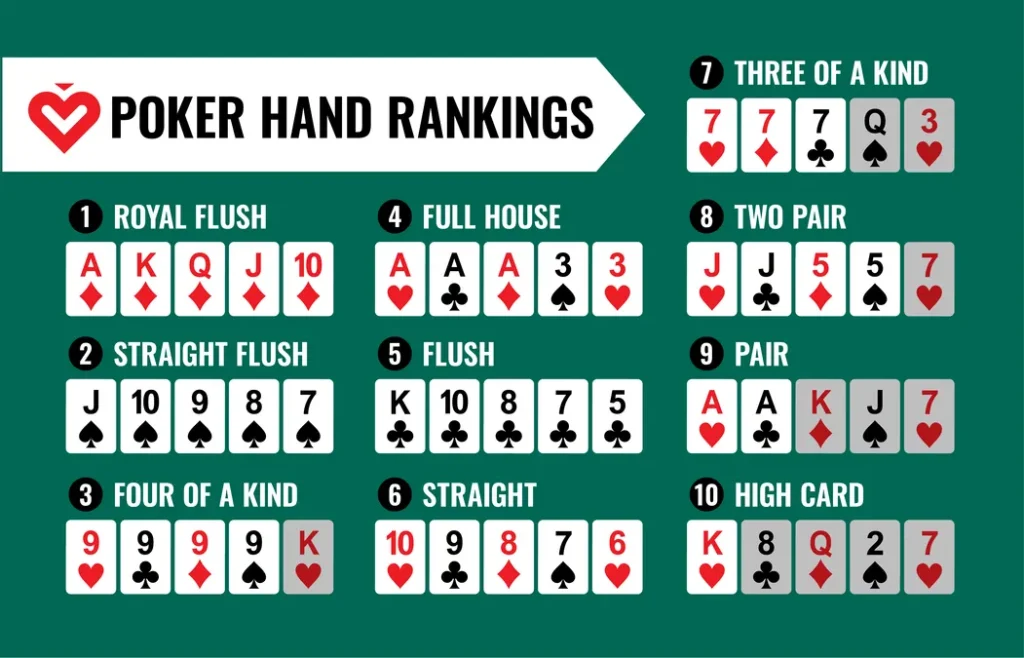 Online Poker Laws Explained: Is It Legal to Play in Australia in 2026?